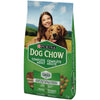 DOG CHOW Complete Adult Made With Real Chicken 2kg